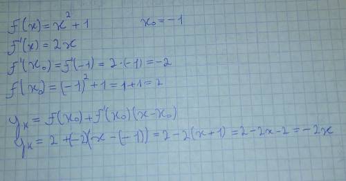 Напишите уравнение касательной к графику функции f(x)=x^2+1 в точке его с абсциссой x0=-1