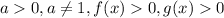 a0, a\neq 1, f(x)0, g(x)0