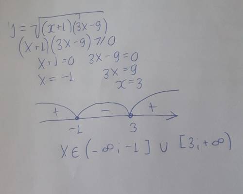 Найдите область определения функции: у = √(х + 1)(3х – 9