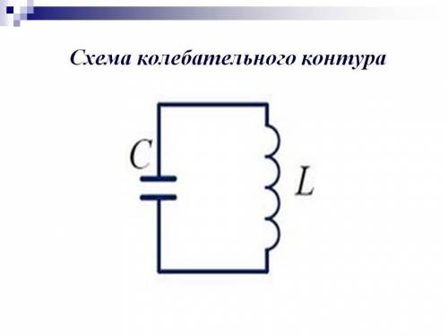 Колебательный контур представляет собой... Выберите один из 4 вариантов ответа: 1) последовательно с