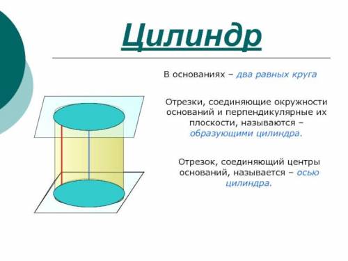 Что лежит в основании цилиндра