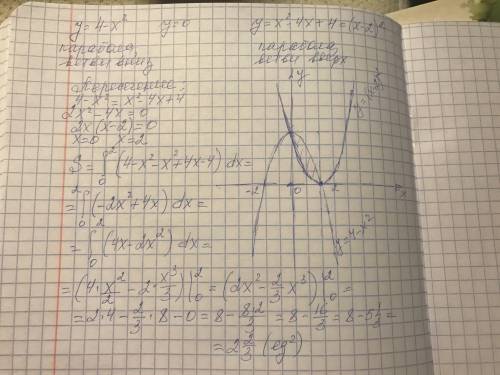 Вычислите площадь фигуры, ограниченной графиками функций (Задание во вложении)