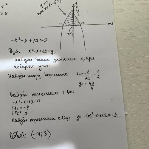 Решите графически -х2-х+12>0