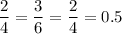 \dfrac{2}{4}= \dfrac{3}{6}= \dfrac{2}{4}=0.5