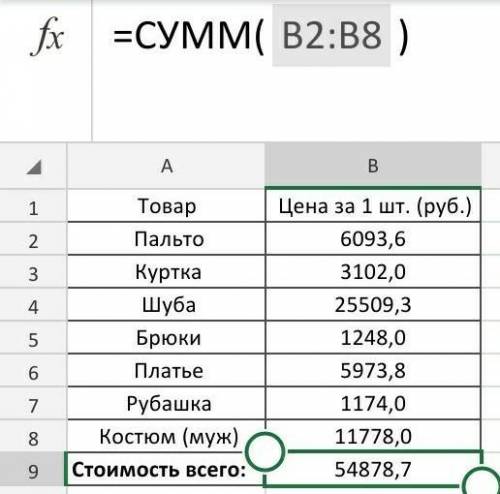 Дан фрагмент таблицы товар на складе. Введи данные в MS Excel и вычисли стоимость всего товара на