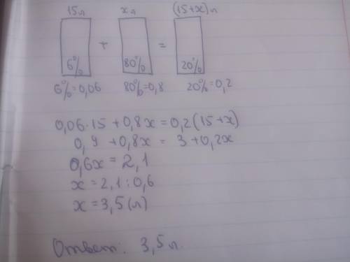 Сколько литров 80% раствора кислоты необходимо добавить к 15 литрам 6% раствора кислоты, чтобы получ
