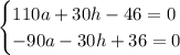 \begin{cases} 110a+30h-46=0\\ -90a-30h+36=0\end{cases}