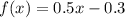 f(x)= 0.5x -0.3