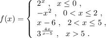 f(x)=\left\{\begin{array}{l}2^{x}\ ,\ \ x\leq 0\ ,\\-x^2\ ,\ \ 0