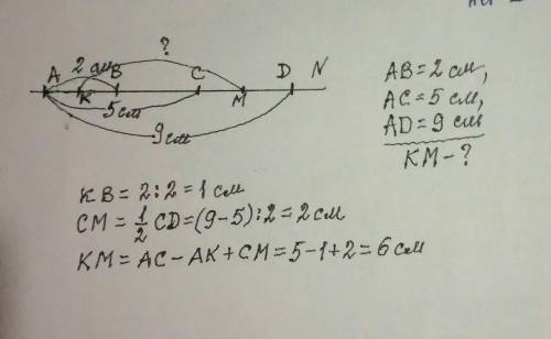 Відкладіть на промені AN відрізки АВ = 2 см, АС = 5 см, AD = = 9 см. Знайдіть відстань між серединам