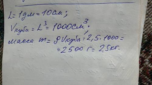 Какую массу имеет куб со стороной 1дм, изготовленный из мрамора? Плотность мрамора 2,5 г/см3.