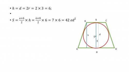 Трапеция с основанием 6 и 8 описана около окружности. Расстояние от центра окружности до большого ос