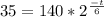 35=140*2^{\frac{-t}{6} }