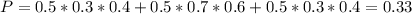 P = 0.5 * 0.3 * 0.4 + 0.5 * 0.7 * 0.6 + 0.5 * 0.3 * 0.4 = 0.33