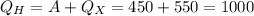 Q_H=A+Q_X=450+550=1000