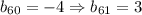 b_{60}=-4\Rightarrow b_{61}=3