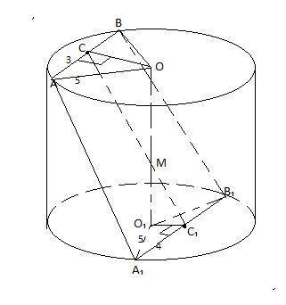Плоскость, пересекающая ось цилиндра, пересекает основания цилиндра по хордам, длины которых равны 6