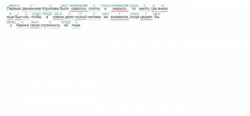 Сделать синтаксический разбор предложения, составьте схему Первым движением Королева было схватить п