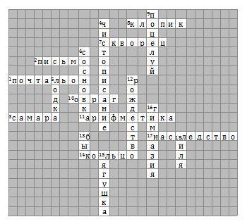Составить кроссворд по рассказу детство никиты с вопросами