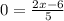 0=\frac{2x-6}{5}