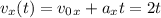 v_x(t)=v_0_x+a_xt=2t