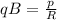 qB=\frac{p}{R}