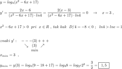 y=log_4(x^2-6x+17)\\\\y'=\dfrac{2x-6}{(x^2-6x+17)\cdot ln4}=\dfrac{2(x-3)}{(x^2-6x+17)\cdot ln4}=0\ \ \ \to \ \ \ x=3\ , \\\\\\x^2-6x+170\ \ pri\ \ x\in R\ ,\ tak\ kak\ \ D/4=-8lne=1\\\\\\znaki\ y':\ \ \ ---(3)+++\\{}\qquad \qquad \qquad \searrow \ \ (3)\ \ \nearrow \\{}\qquad \qquad \qquad \qquad min\\x_{min}=3\ \ ,\\\\y_{min}=y(3)=log_4(9-18+17)=log_48=log_{2^2}2^3=\dfrac{3}{2}=\boxed {\ 1,5\ }