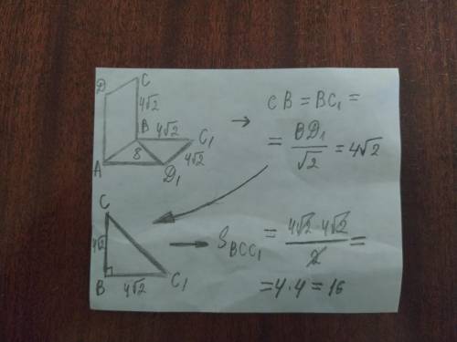 Площини квадратів abcd і abc1d1 взаємно перпендикулярні, знайти площу трикутника cbc1 якщо bd1=8