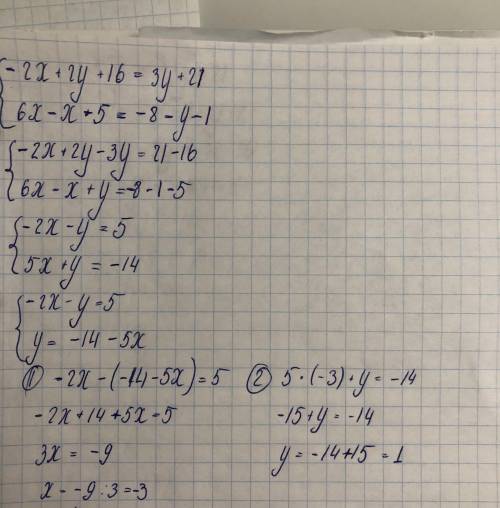 система уравнение 7 класс -2(x-y)+16=3(y+7) 6x-(x-5)=-8-(y+1)