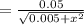 =\frac{0.05}{\sqrt{0.005+x^2} }