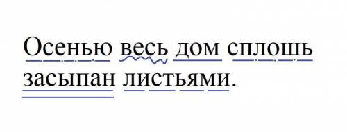 Полный синтаксический разбор предложения - Осенью весь дом сплошь засыпан листьями