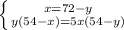 \left \{ {{x=72-y} \atop {y(54-x)=5x(54-y) }} \right.