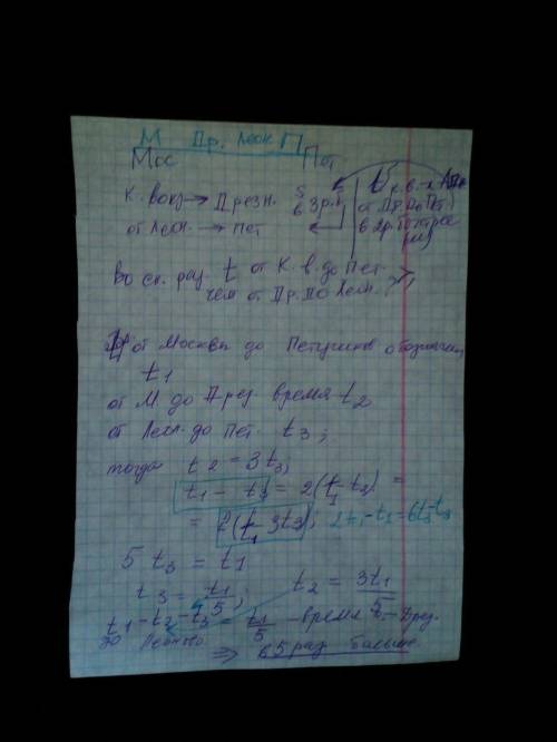 Электричка Москва – Петушки проходит начальный путь – от Курского вокзала до Дрезны – втрое дольше,