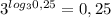 3^{log_{3}0,25}=0,25