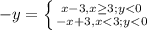 -y=\left \{ {{x-3, x\geq 3; y