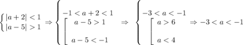 \displaystyle \left \{ {{|a+2|1}} \right.\Rightarrow\left \{ {{-1