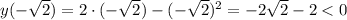 y(-\sqrt{2}) = 2 \cdot (-\sqrt{2}) - (-\sqrt{2})^{2} = - 2\sqrt{2}- 2 < 0