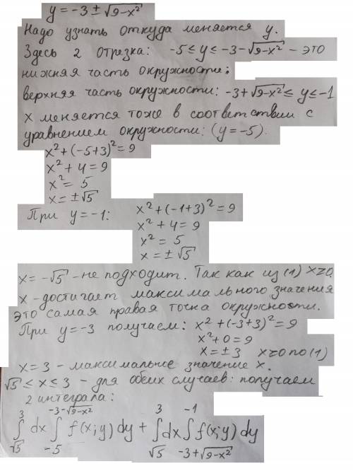 мою задницу, друзья Высшая математика.. 1. Дослідити на аналітичність функцію комплексної змінної та