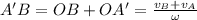 A'B=OB+OA'=\frac{v_B+v_A}{\omega}