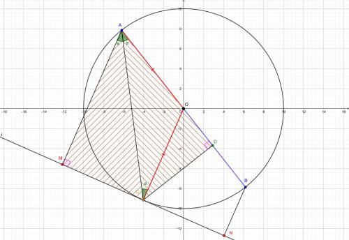 РАЗОБРАТЬСЯ Прямая l касается окружности с диаметром AB в точке C; M и N — проекции точек A и B на п