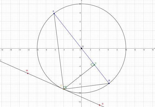РАЗОБРАТЬСЯ Прямая l касается окружности с диаметром AB в точке C; M и N — проекции точек A и B на п