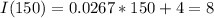 I(150)=0.0267*150+4=8