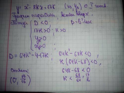 Найти все значения параметра k, для которых вершина параболы y=x^2-8kx+17k лежит в 1-м квадранте.