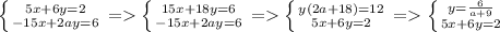 \left \{ {{5x+6y=2} \atop {-15x+2ay=6}} \right. = \left \{ {{15x+18y=6} \atop {-15x+2ay=6}} \right. = \left \{ {{y(2a+18)=12} \atop {5x+6y=2}} \right. = \left \{ {{y = \frac{6}{a+9} \atop {5x+6y=2}} \right.