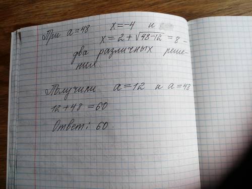 Найдите все значения a, при которых уравнение x3 + 64 = a (x + 4) имеет ровно два различных решения.