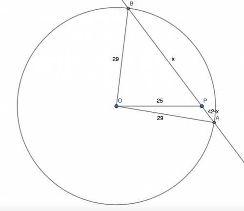 Дана окружность радиуса 29 с центром в точке О и точка Р, такая что ОР равно 25. Через точку Р прове