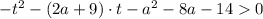 -t^2-(2a+9)\cdot t -a^2-8a-14 0