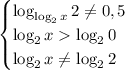 \displaystyle \begin{equation*} \begin{cases} \log _{ \log_2 x} 2 \ne 0,5 \\\log_2 x \log_20 \\\log_2x \ne \log_22 \end{cases} \end{equation*}