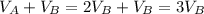 V_{A}+V_{B}=2V_{B}+V_{B}=3V_{B}