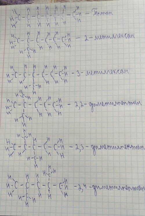 Как правильно записать цепочки всех изомеров гептана? (не формулой в строчку)